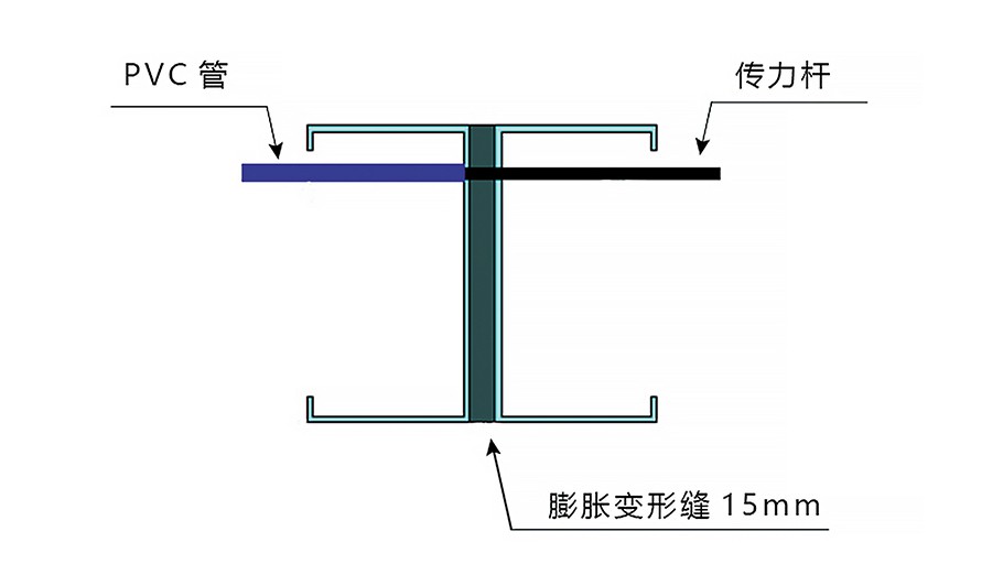 隐形膨脹變形縫